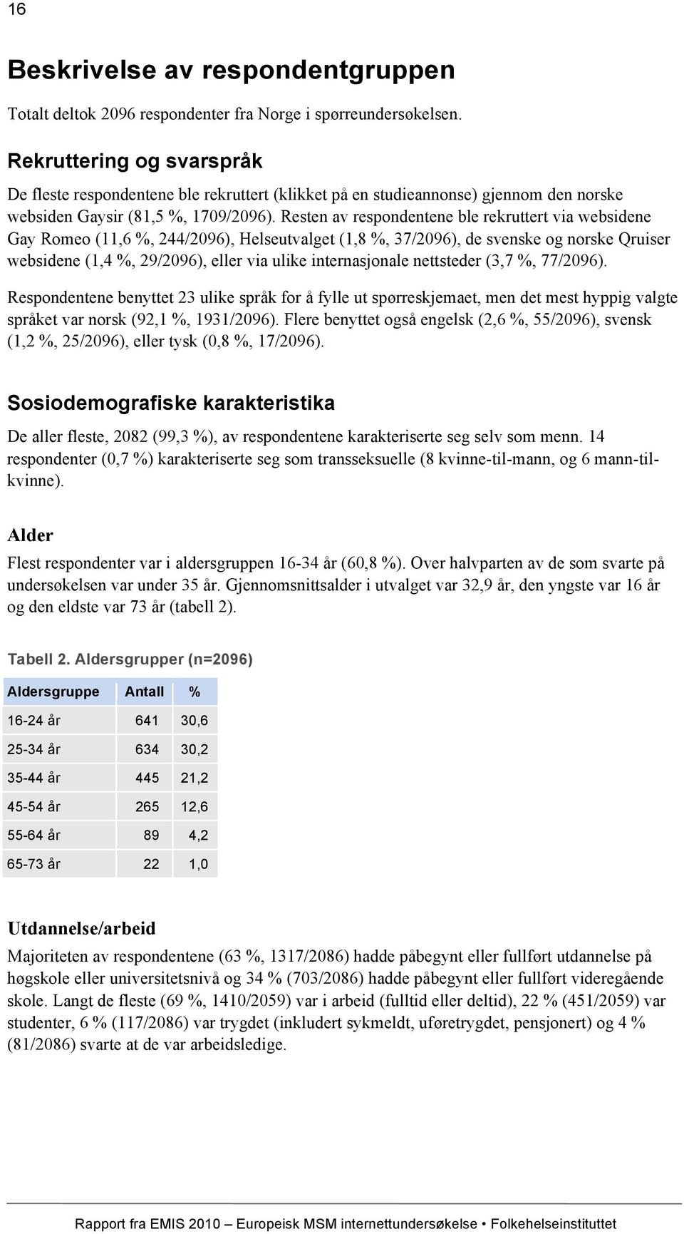 Resten av respondentene ble rekruttert via websidene Gay Romeo (11,6 %, 244/2096), Helseutvalget (1,8 %, 37/2096), de svenske og norske Qruiser websidene (1,4 %, 29/2096), eller via ulike