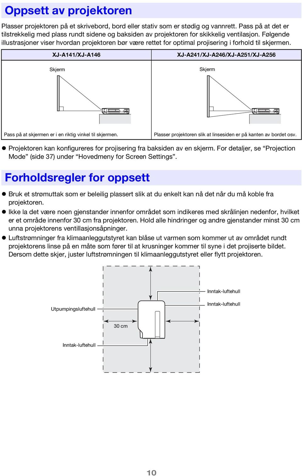 Følgende illustrasjoner viser hvordan projektoren bør være rettet for optimal projisering i forhold til skjermen.