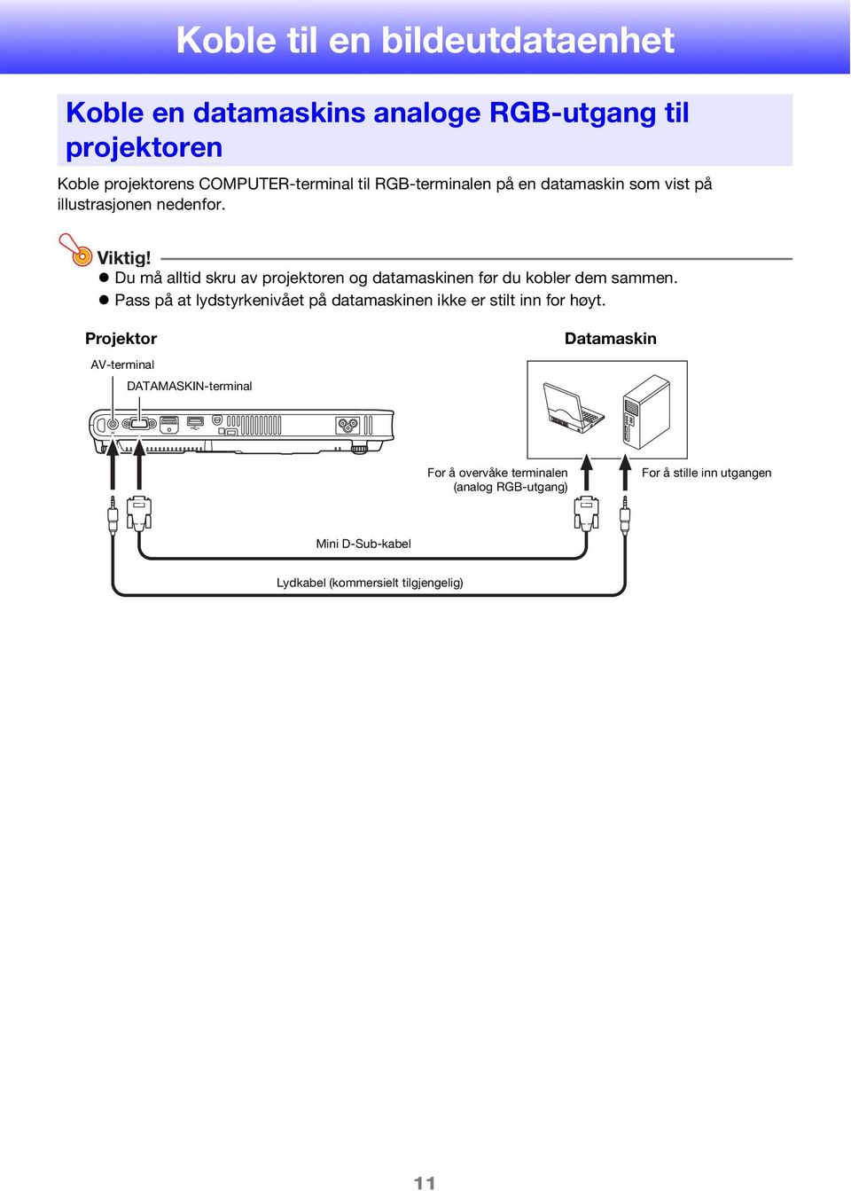 Du må alltid skru av projektoren og datamaskinen før du kobler dem sammen.