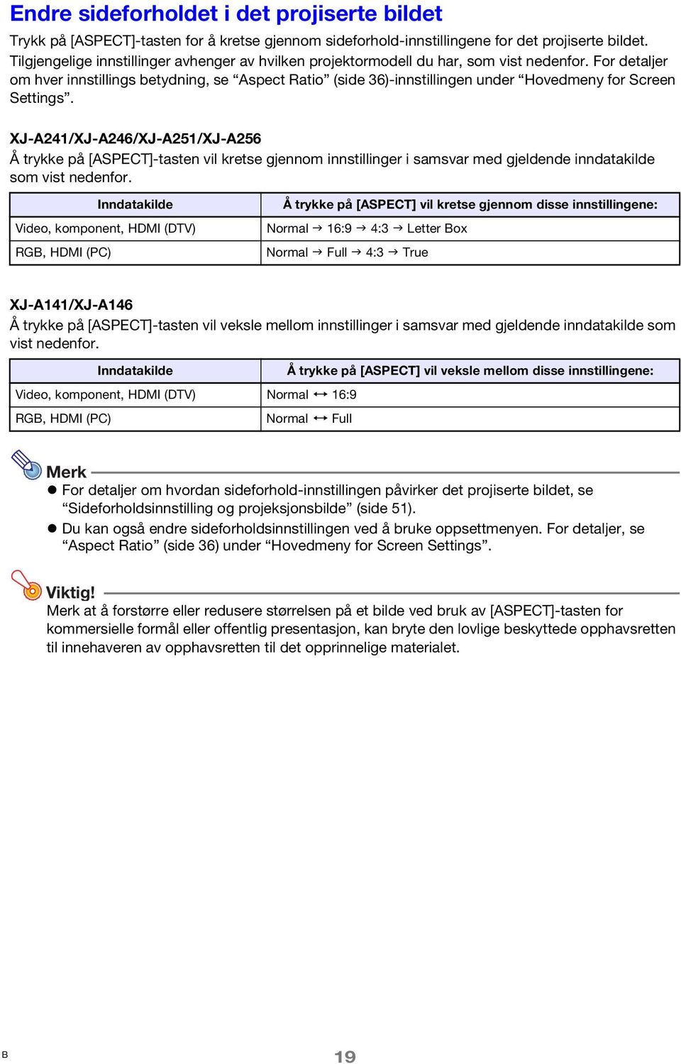 For detaljer om hver innstillings betydning, se Aspect Ratio (side 36)-innstillingen under Hovedmeny for Screen Settings.