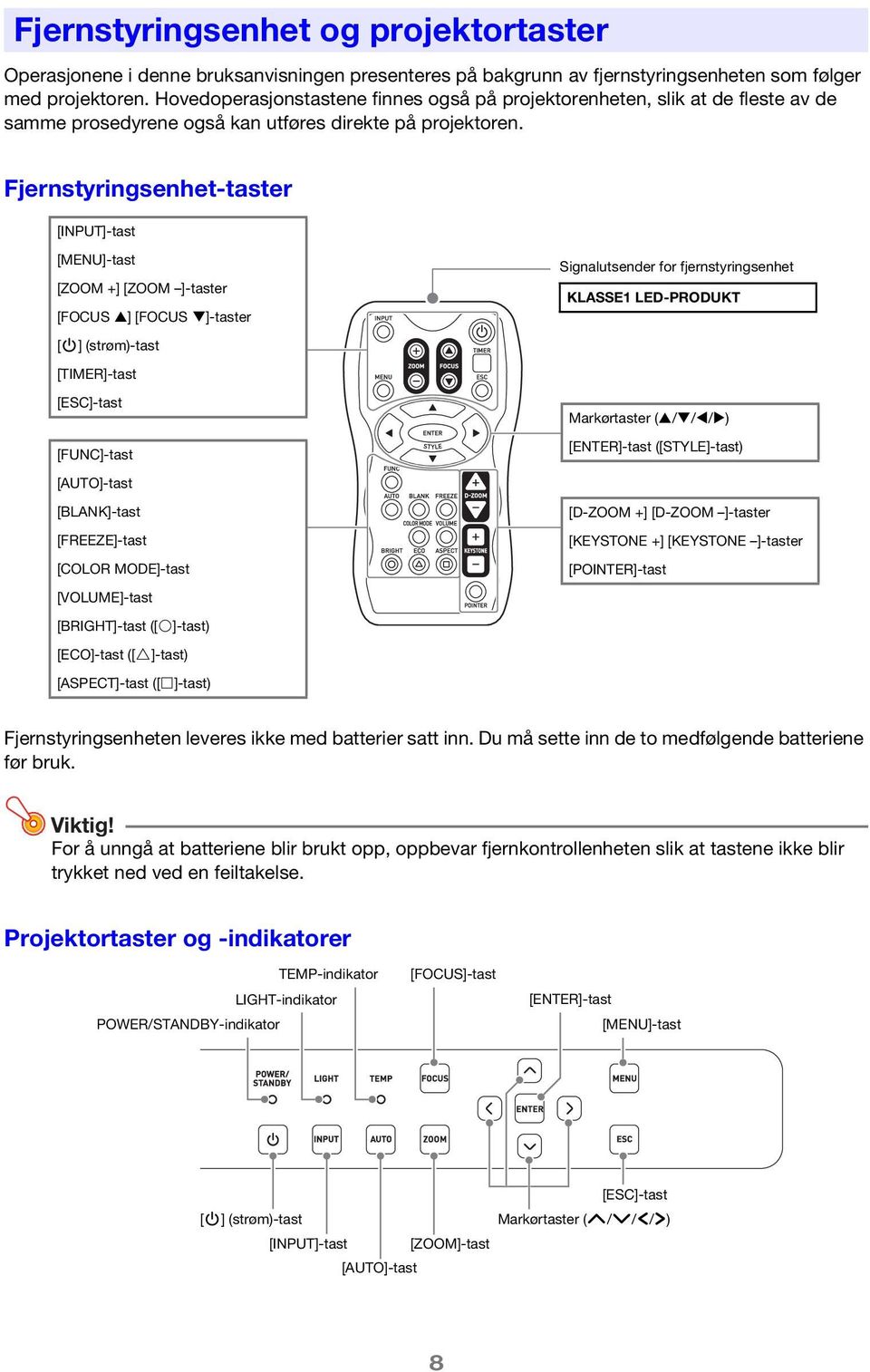 Fjernstyringsenhet-taster [INPUT]-tast [MENU]-tast [ZOOM +] [ZOOM ]-taster [FOCUS ] [FOCUS ]-taster [P] (strøm)-tast [TIMER]-tast [ESC]-tast [FUNC]-tast [AUTO]-tast [BLANK]-tast [FREEZE]-tast [COLOR