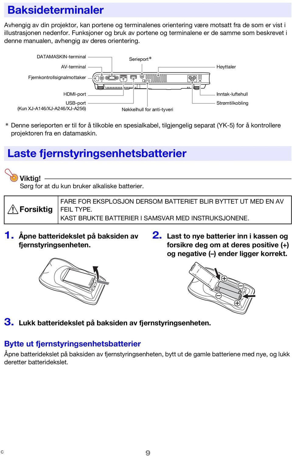 DATAMASKIN-terminal AV-terminal Fjernkontrollsignalmottaker Serieport* Høyttaler HDMI-port USB-port (Kun XJ-A146/XJ-A246/XJ-A256) Nøkkelhull for anti-tyveri Inntak-luftehull Strømtilkobling * Denne