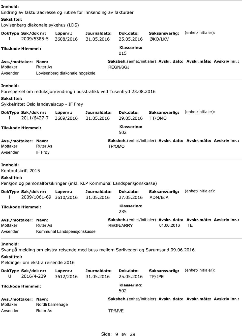 2016 TT/OMO Avs./mottaker: Navn: Saksbeh. Avskr. dato: Avskr.måte: Avskriv lnr.: TP/OMO F Frøy Kontoutskrift 2015 Pensjon og personalforsikringer (inkl.