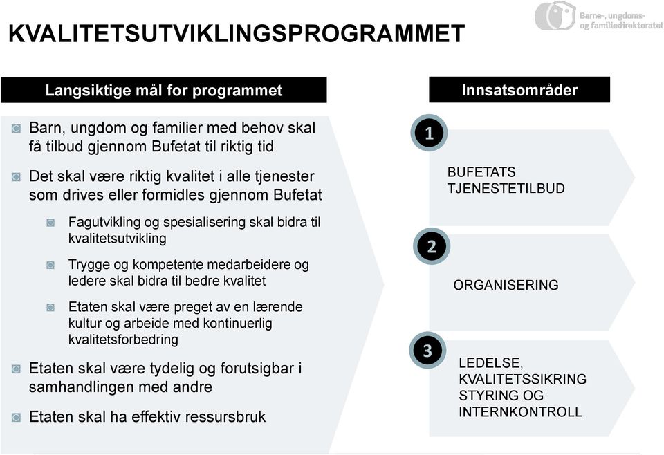 og ledere skal bidra til bedre kvalitet Etaten skal være preget av en lærende kultur og arbeide med kontinuerlig kvalitetsforbedring Etaten skal være tydelig og