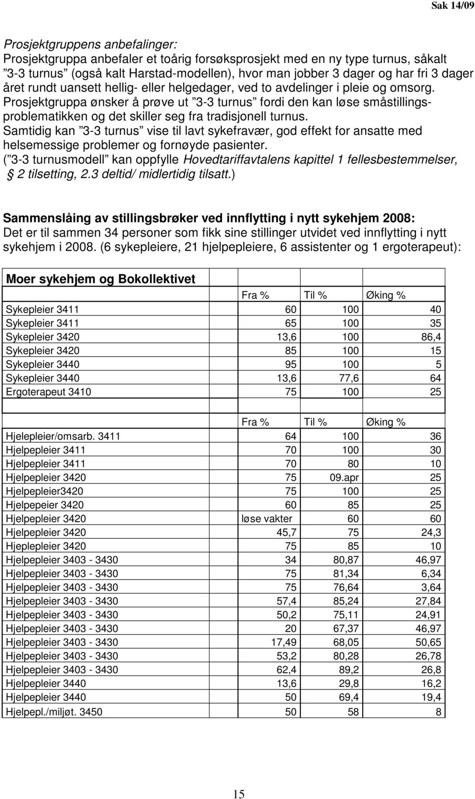 Prosjektgruppa ønsker å prøve ut 3-3 turnus fordi den kan løse småstillingsproblematikken og det skiller seg fra tradisjonell turnus.