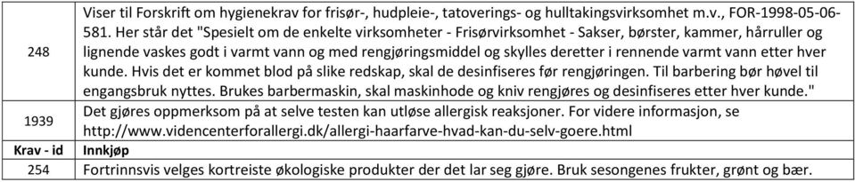 rennende varmt vann etter hver kunde. Hvis det er kommet blod på slike redskap, skal de desinfiseres før rengjøringen. Til barbering bør høvel til engangsbruk nyttes.