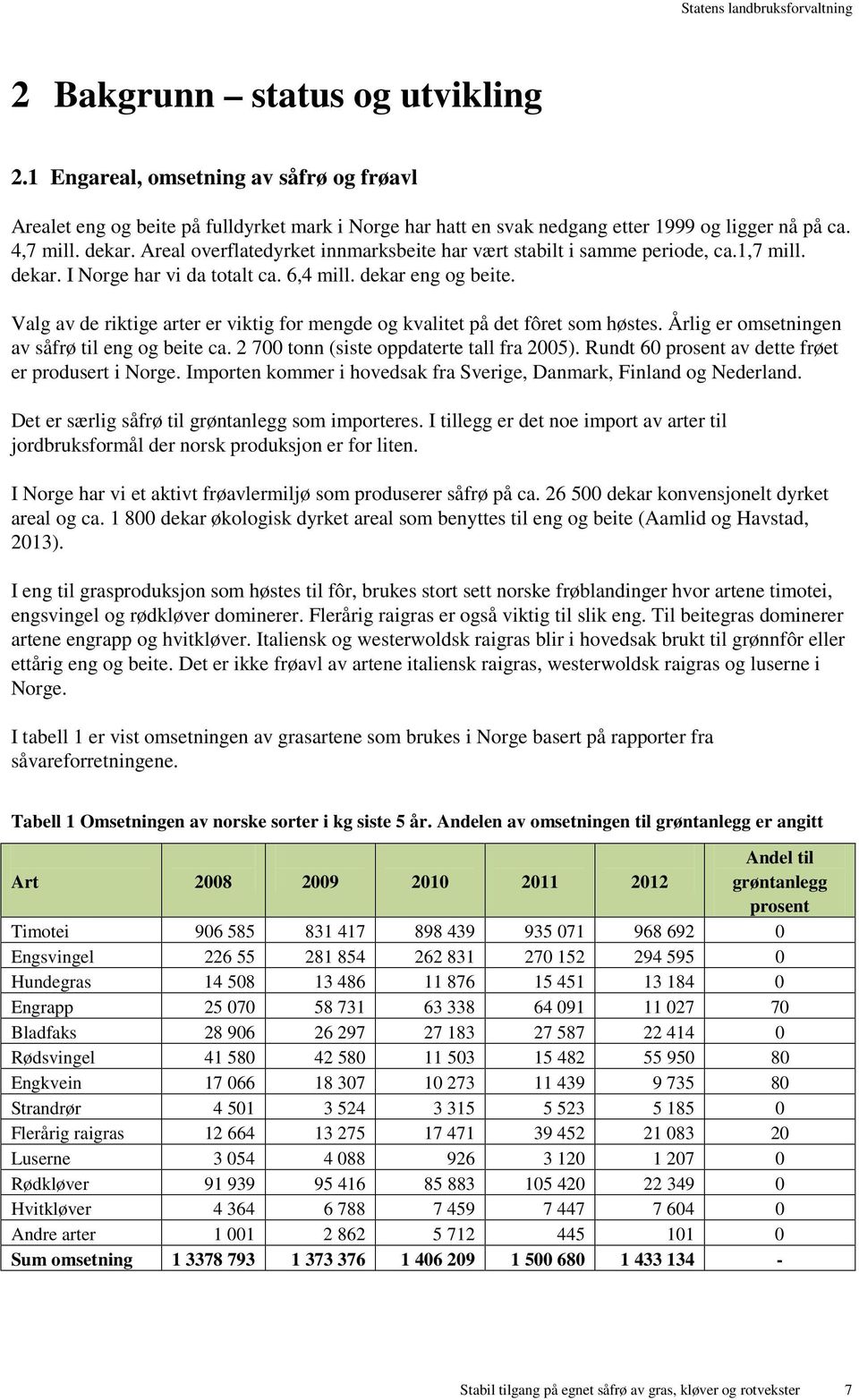 Valg av de riktige arter er viktig for mengde og kvalitet på det fôret som høstes. Årlig er omsetningen av såfrø til eng og beite ca. 2 700 tonn (siste oppdaterte tall fra 2005).