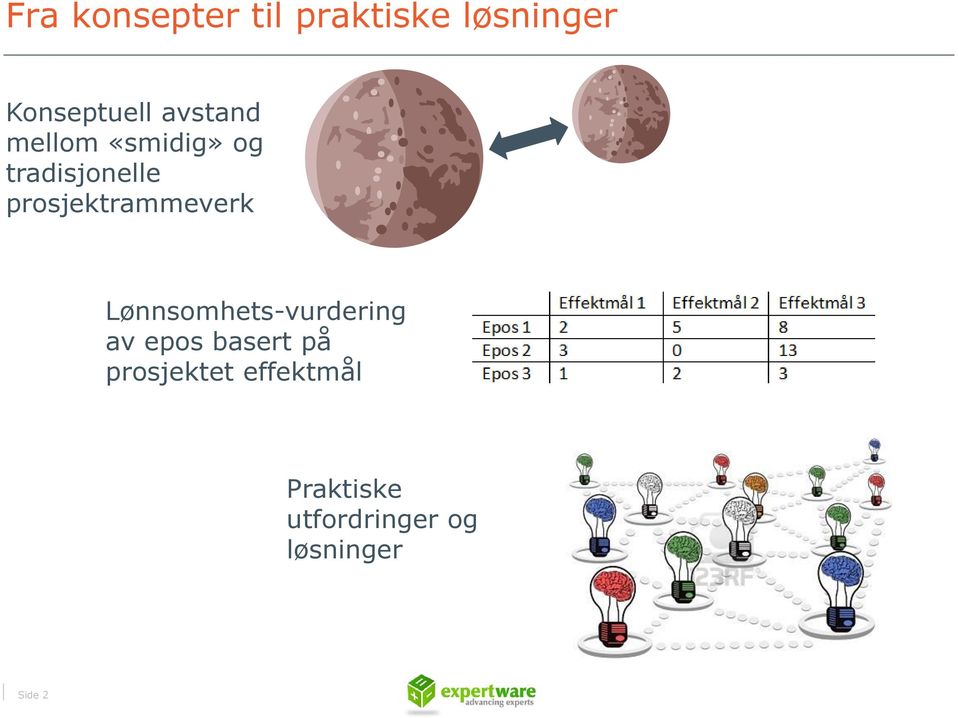 prosjektrammeverk Lønnsomhets-vurdering av epos