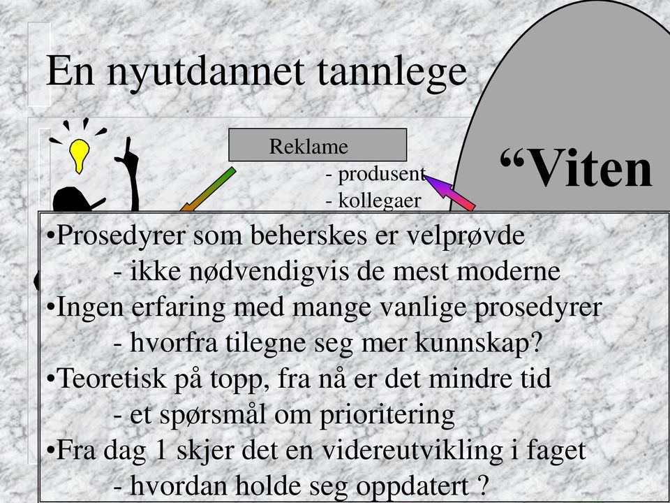 erfaring med Lærere mange vanlige prosedyrer - hvorfra tilegne Pensum seg mer kunnskap?