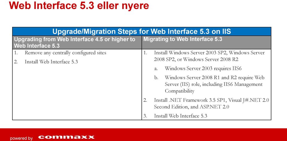 Windows Server 2003 requires IIS6 b. Windows Server 2008 R1 and R2 require Web Server (IIS) role, including IIS6 Management Compatibility 2.