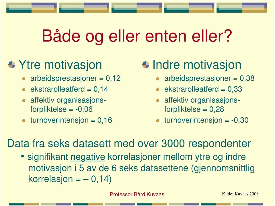 turnoverintensjon = 0,16 Indre motivasjon arbeidsprestasjoner = 0,38 ekstrarolleatferd = 0,33 affektiv