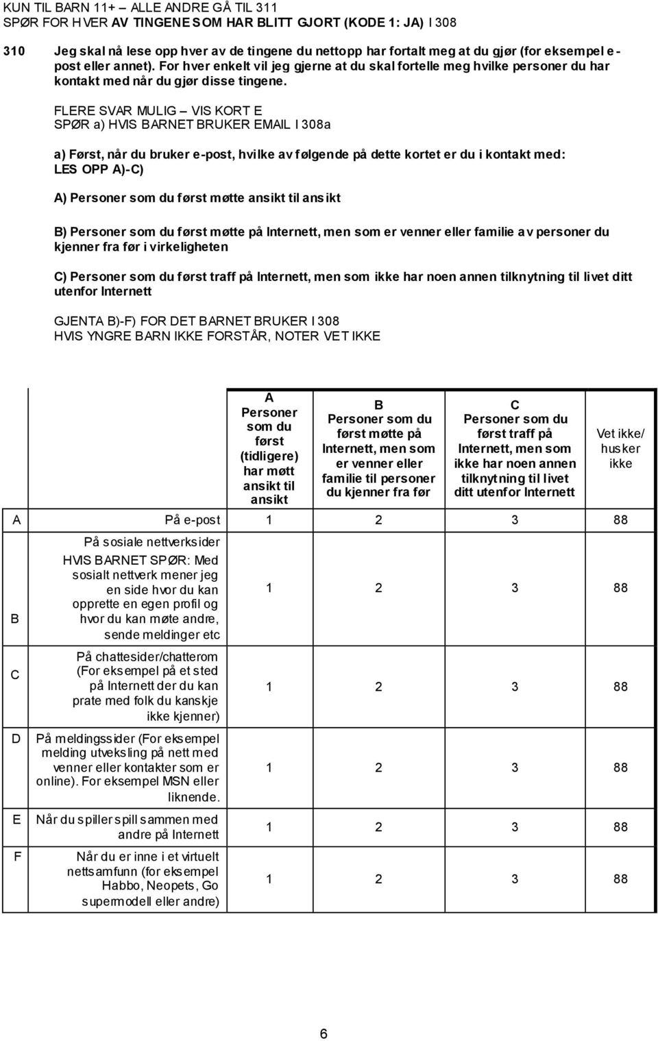 FLERE SVAR MULIG VIS KORT E SPØR a) HVIS ARNET RUKER EMAIL I 308a a) Først, når du bruker e-post, hvilke av følgende på dette kortet er du i kontakt med: LES OPP A)-) A) Personer som du først møtte