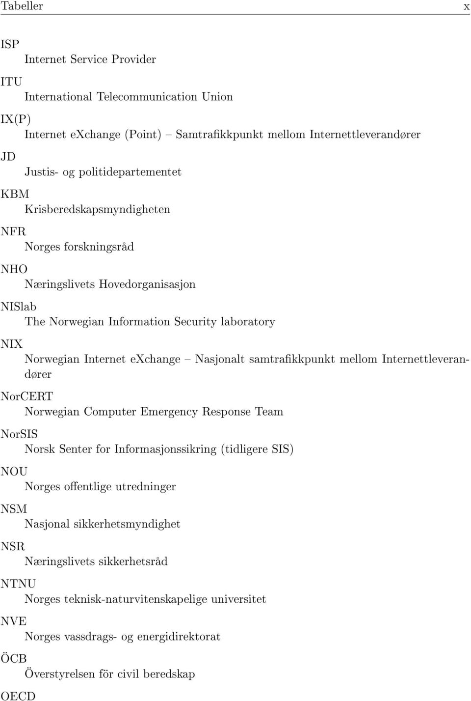 samtrakkpunkt mellom Internettleverandører NorCERT Norwegian Computer Emergency Response Team NorSIS Norsk Senter for Informasjonssikring (tidligere SIS) NOU Norges oentlige utredninger NSM