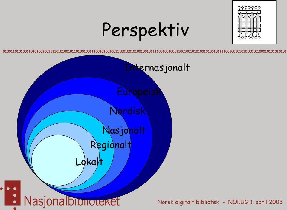 Europeisk Nordisk