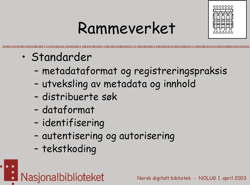 og innhold distribuerte søk dataformat