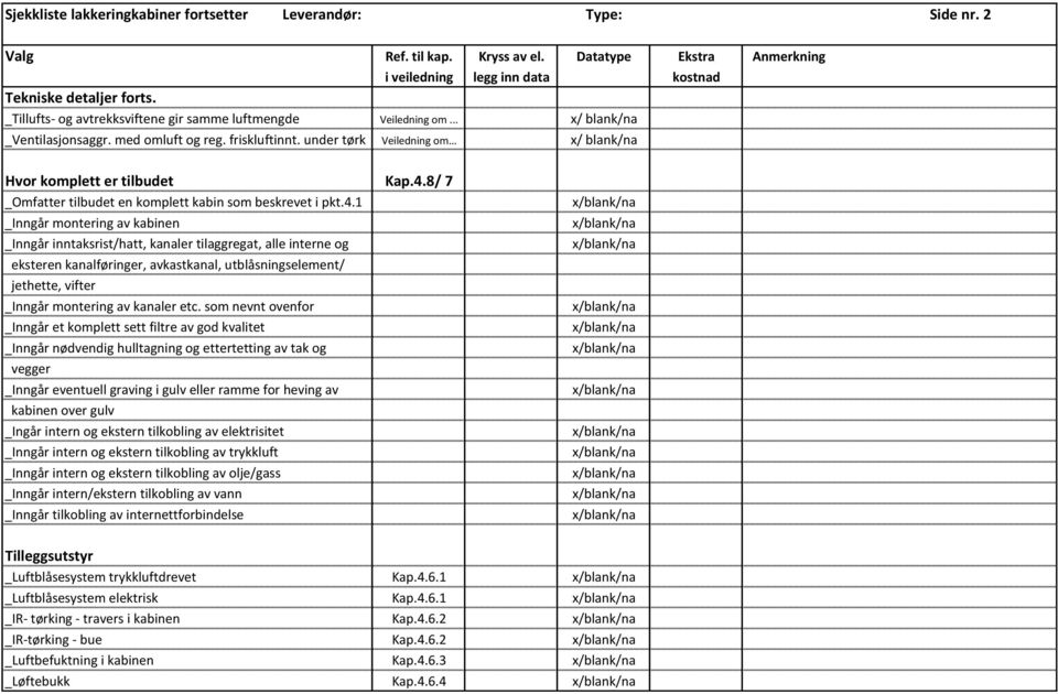 8/ 7 _Omfatter tilbudet en komplett kabin som beskrevet i pkt.4.