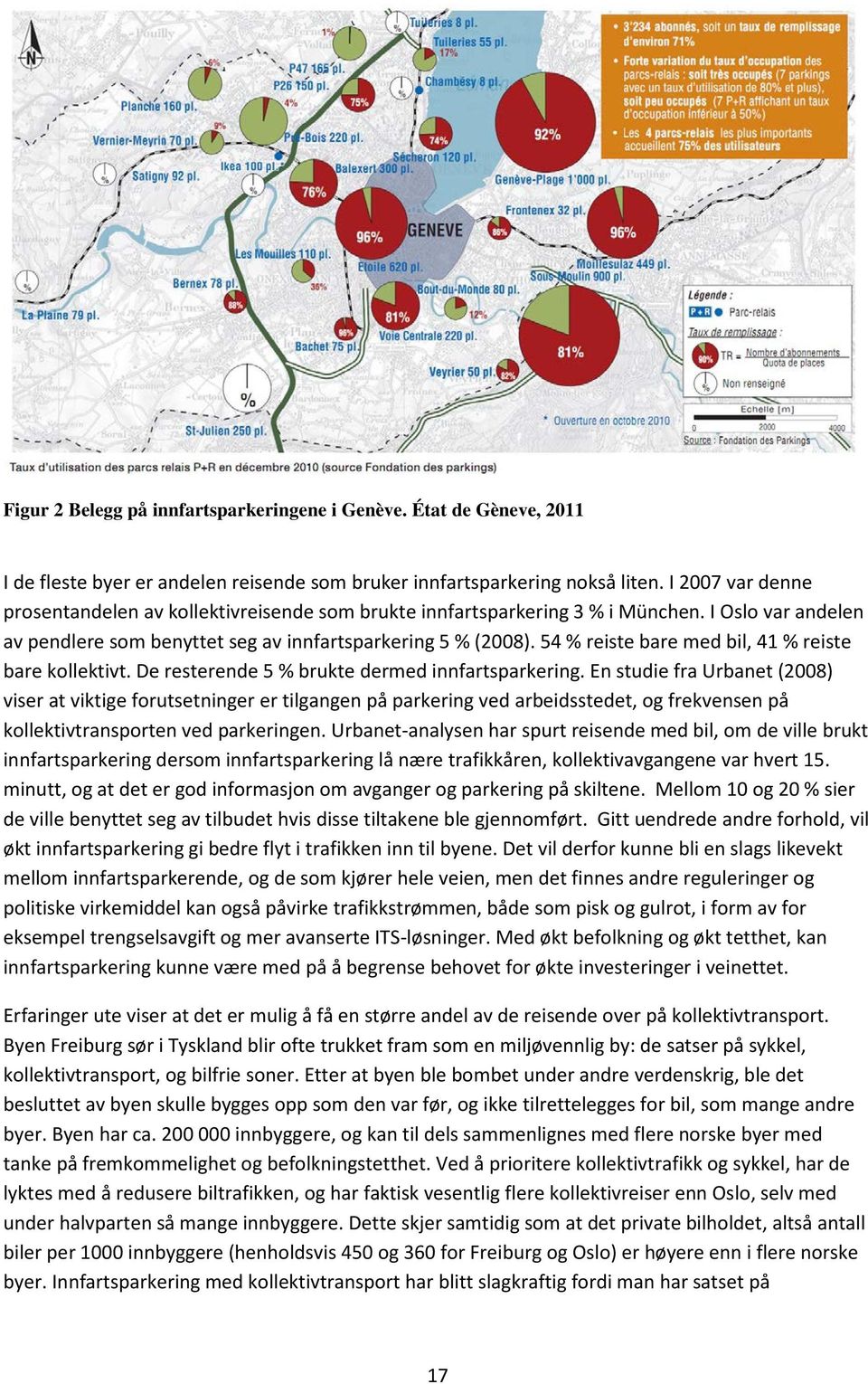 54 % reiste bare med bil, 41 % reiste bare kollektivt. De resterende 5 % brukte dermed innfartsparkering.