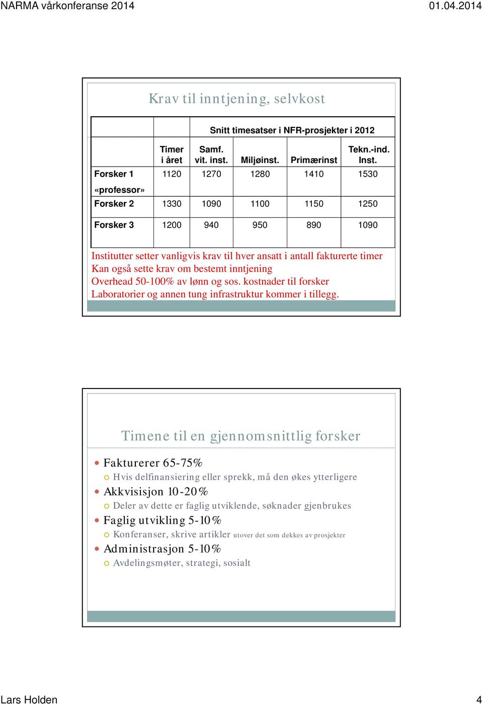 inntjening Overhead 50-100% av lønn og sos. kostnader til forsker Laboratorier og annen tung infrastruktur kommer i tillegg.