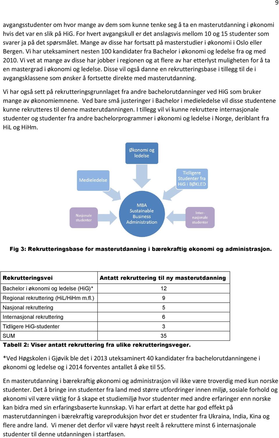 Vi har uteksaminert nesten 100 kandidater fra Bachelor i økonomi og ledelse fra og med 2010.