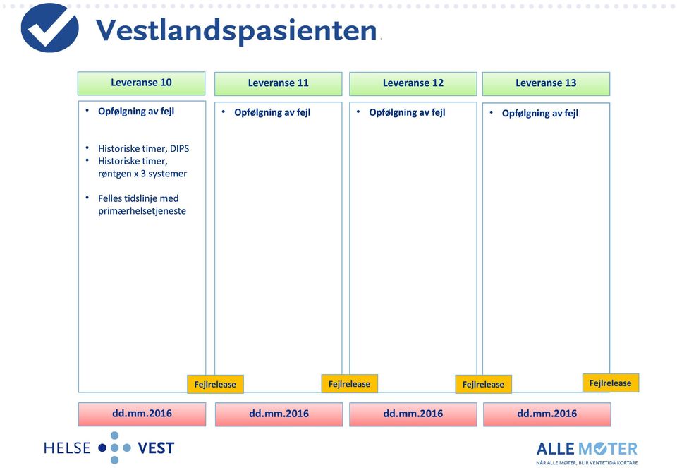 Historiske timer, røntgen x 3 systemer Felles tidslinje med primærhelsetjeneste