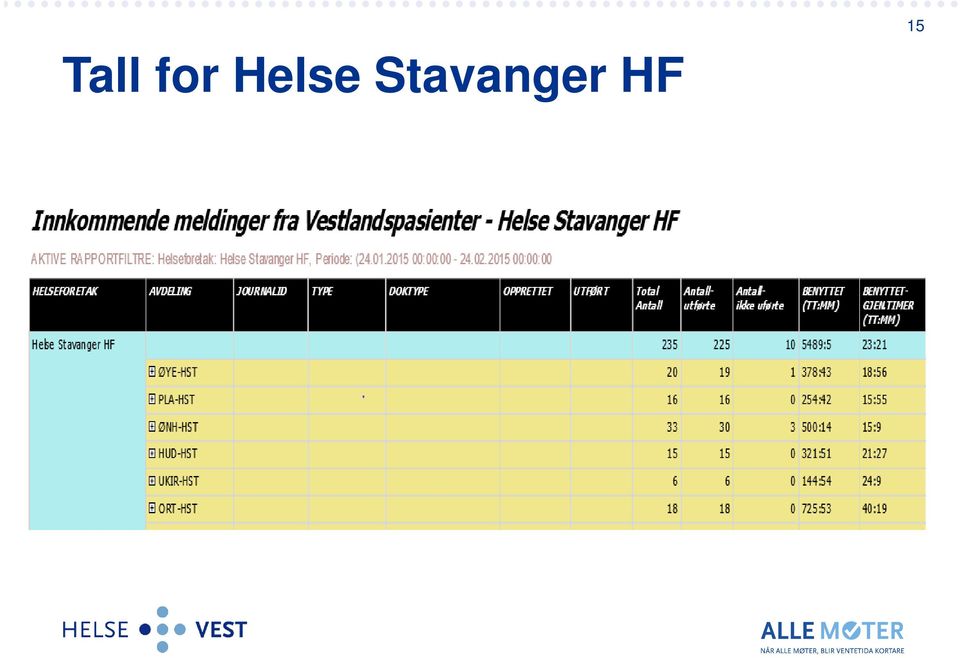 Stavanger