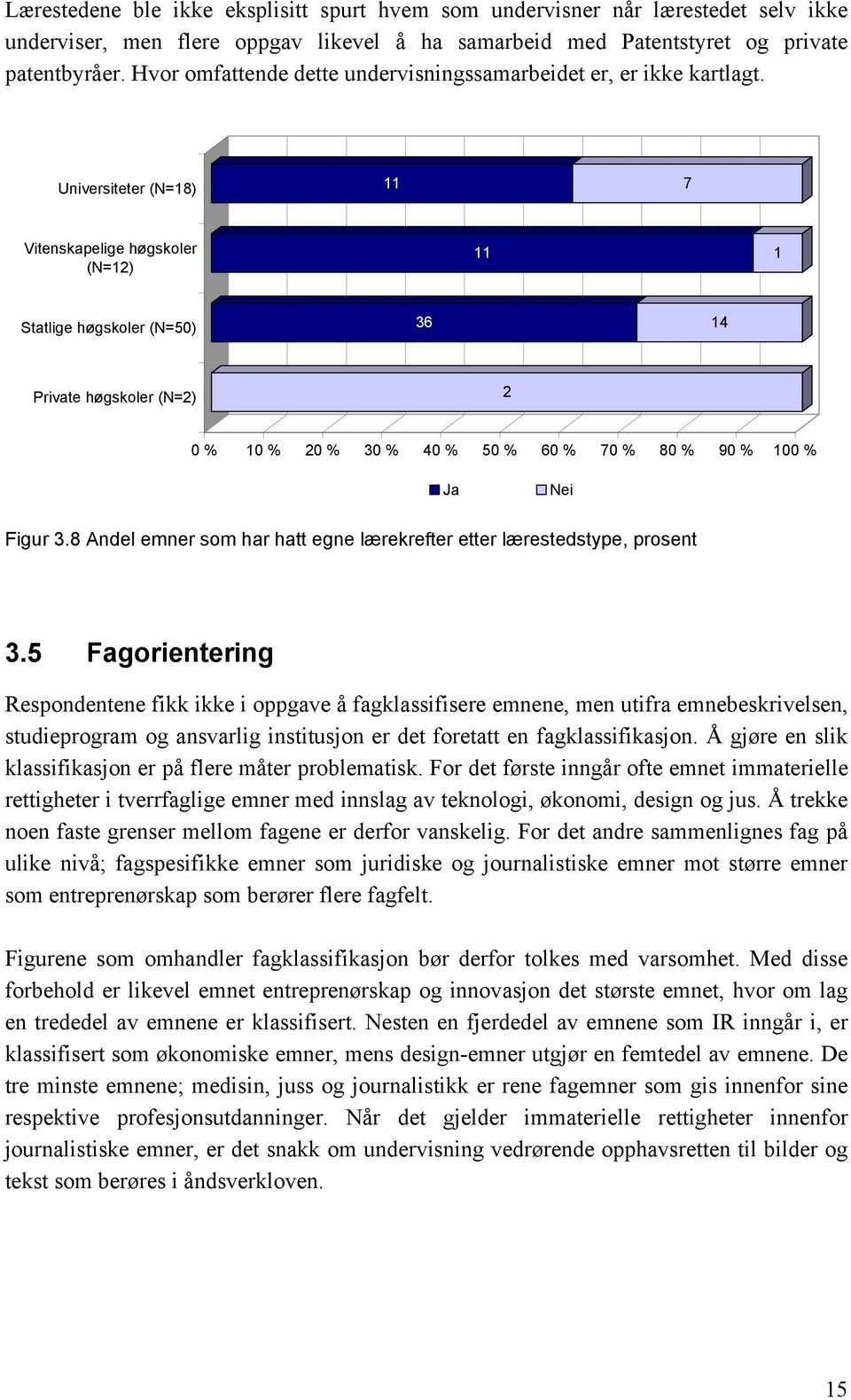 Universiteter (N=18) 11 7 Vitenskapelige høgskoler (N=12) 11 1 Statlige høgskoler (N=50) 36 14 Private høgskoler (N=2) 2 0 % 10 % 20 % 30 % 40 % 50 % 60 % 70 % 80 % 90 % 100 % Ja Nei Figur 3.