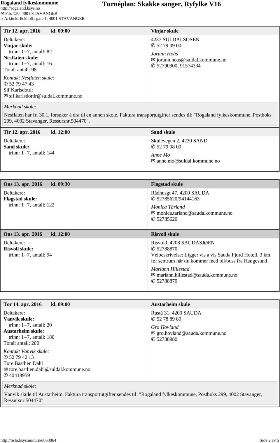 Faktura transportutgifter sendes til: "Rogaland fylkeskommune, Postboks 299, 4002 Stavanger, Ressursnr.504470". Tir 12. apr. 2016 kl.