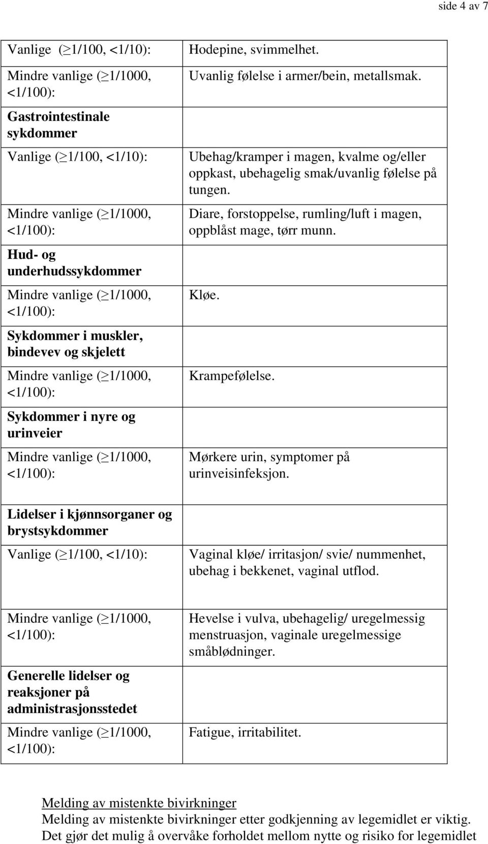 Diare, forstoppelse, rumling/luft i magen, oppblåst mage, tørr munn. Kløe. Krampefølelse. Mørkere urin, symptomer på urinveisinfeksjon.