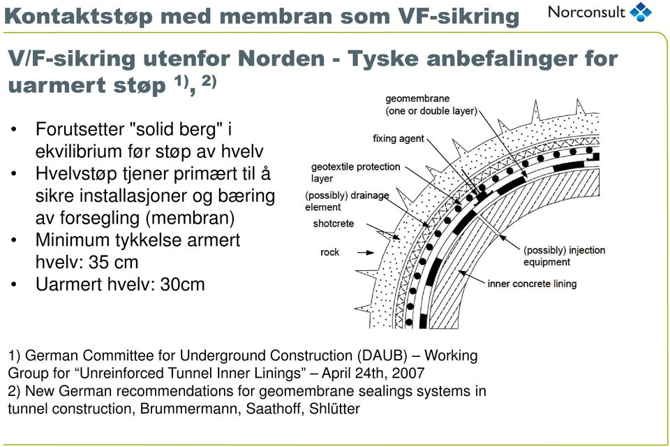 Uarmert hvelv: 30cm 1) German Committee for Underground Construction (DAUB) Working Group for Unreinforced Tunnel Inner Linings