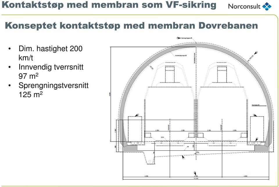 hastighet 200 km/t Innvendig