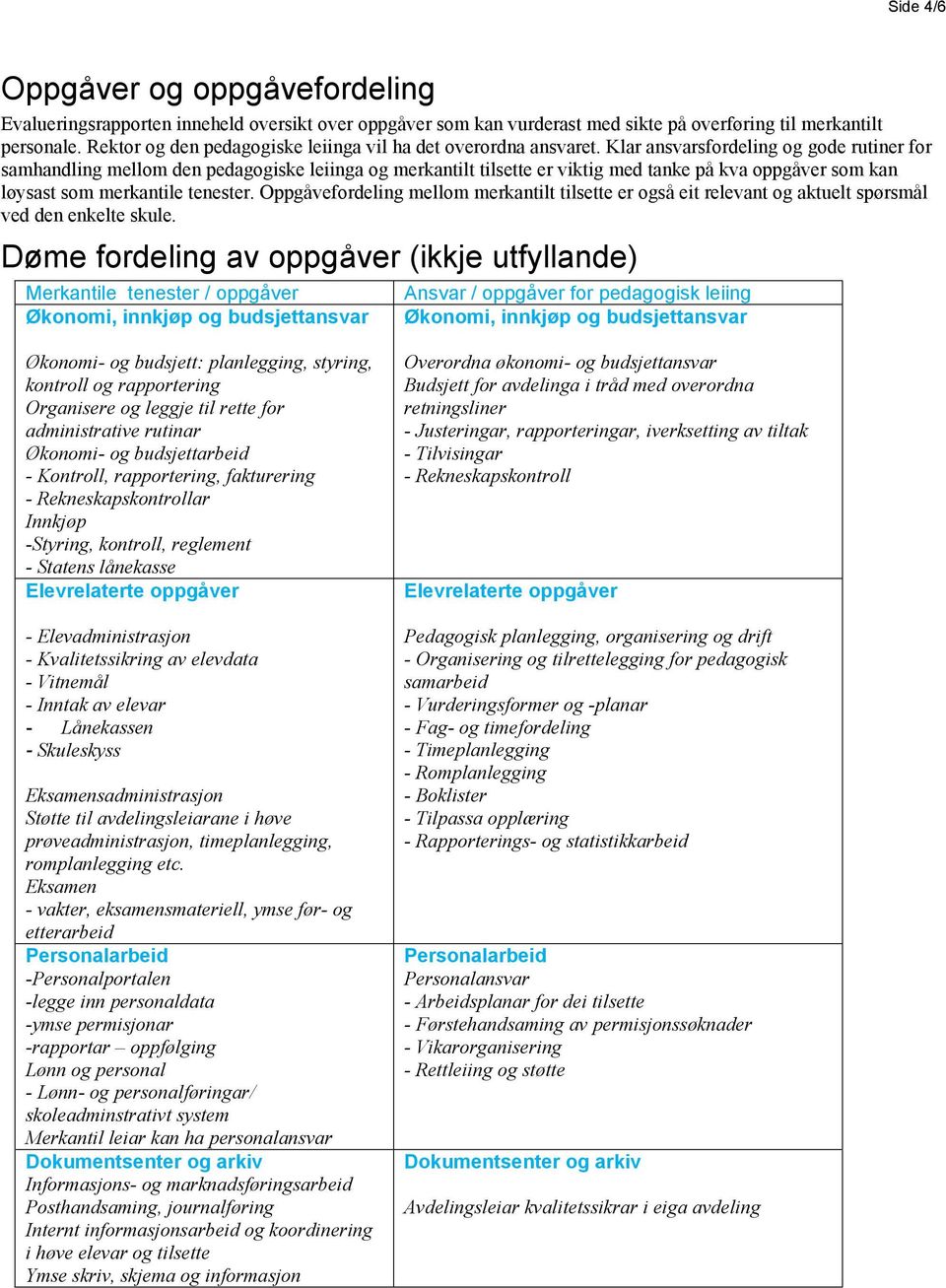 Klar ansvarsfordeling og gode rutiner for samhandling mellom den pedagogiske leiinga og merkantilt tilsette er viktig med tanke på kva oppgåver som kan løysast som merkantile tenester.