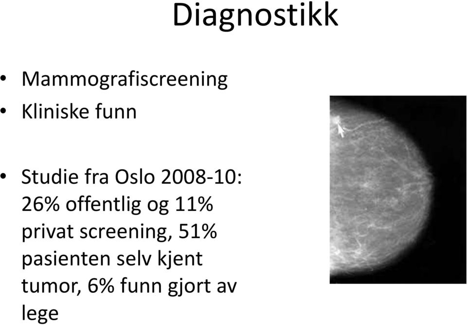 offentlig og 11% privat screening, 51%