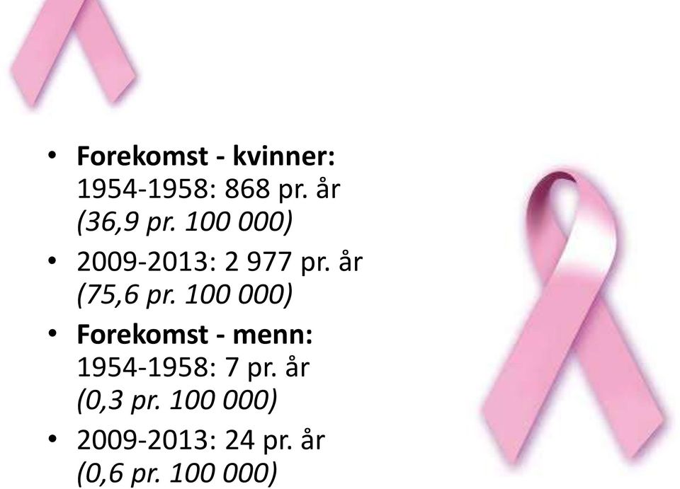 år (75,6 pr.