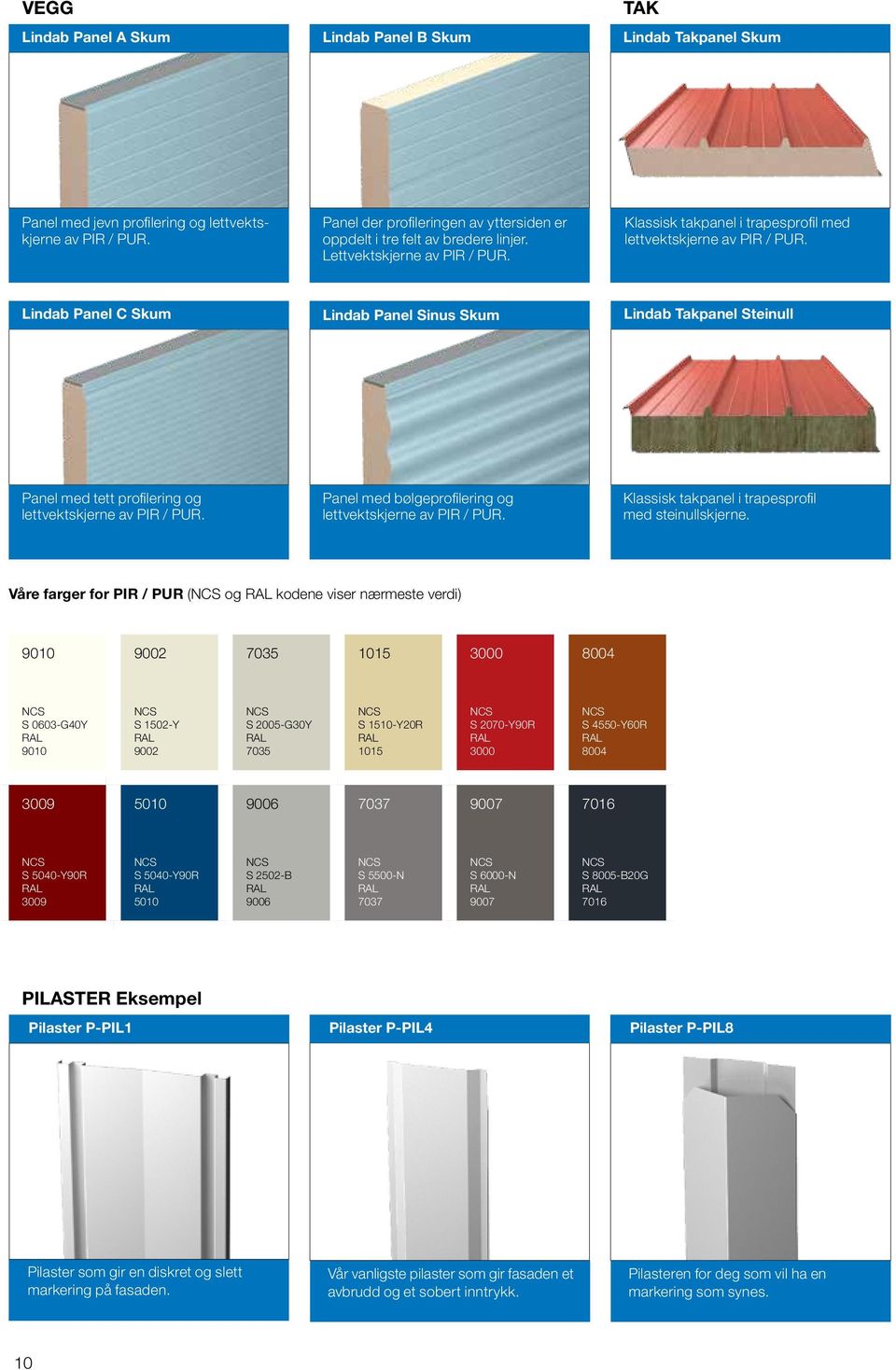 Lindab Panel C Skum Lindab Panel Sinus Skum Lindab Takpanel Steinull Panel med tett profilering og lettvektskjerne av PIR / PUR. Panel med bølgeprofilering og lettvektskjerne av PIR / PUR.