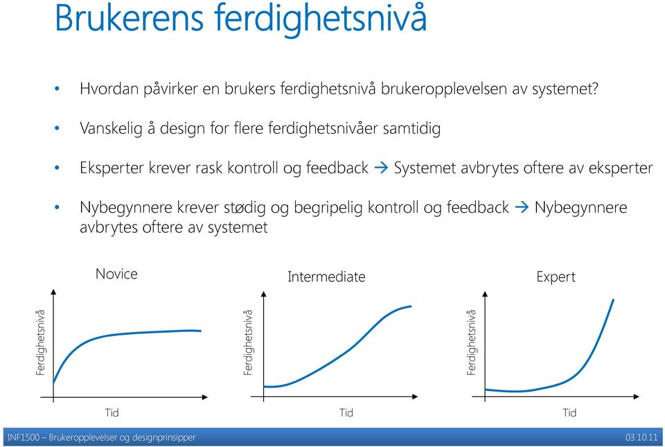 Systemet avbrytes oftere av eksperter Nybegynnere krever stødig og begripelig kontroll og feedback