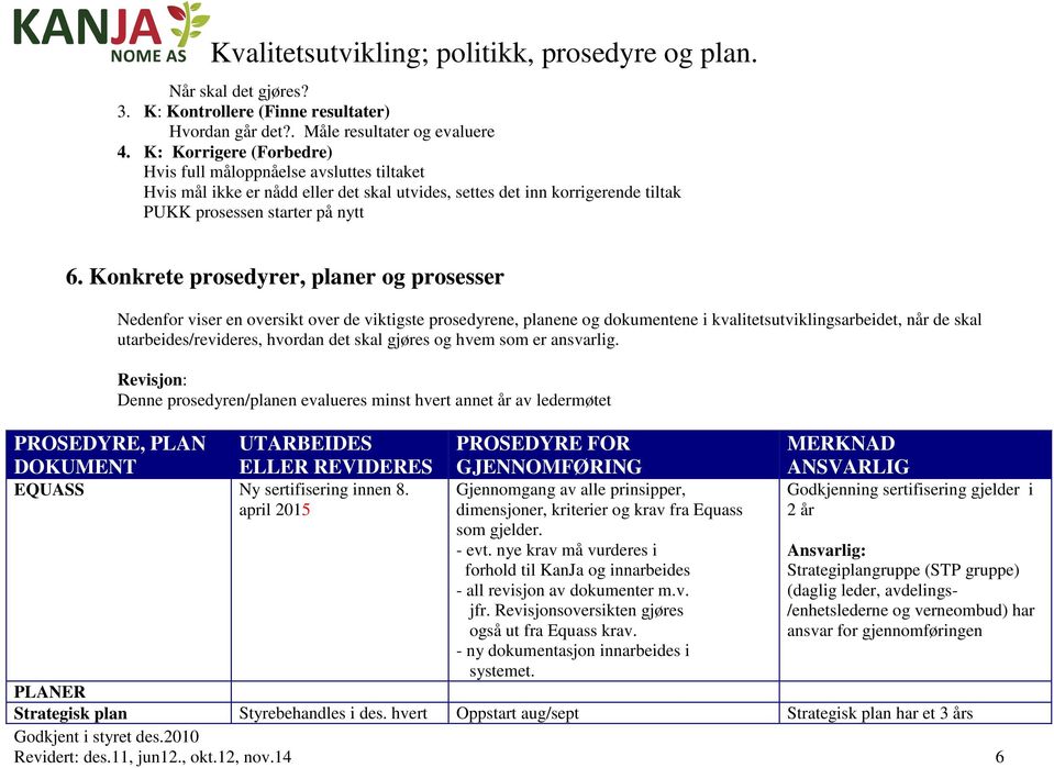 Konkrete prosedyrer, planer og prosesser PROSEDYRE, PLAN Nedenfor viser en oversikt over de viktigste prosedyrene, planene og dokumentene i kvalitetsutviklingsarbeidet, når de skal