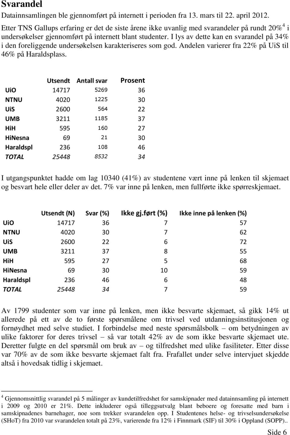 I lys av dette kan en svarandel på 34% i den foreliggende undersøkelsen karakteriseres som god. Andelen varierer fra 22% på UiS til 46% på Haraldsplass.