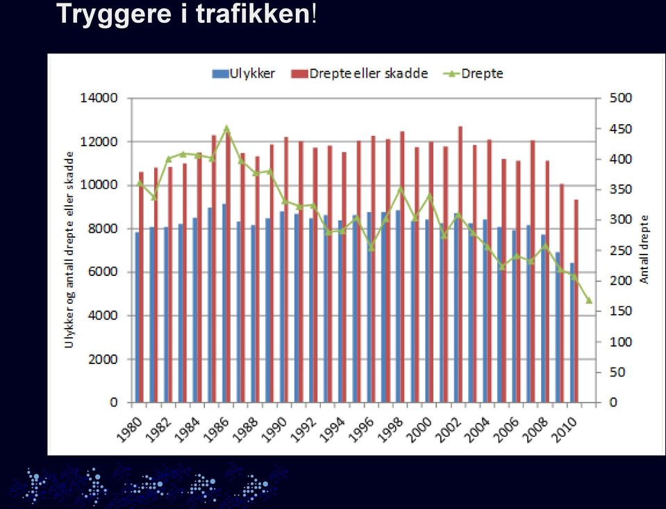 trafkken!