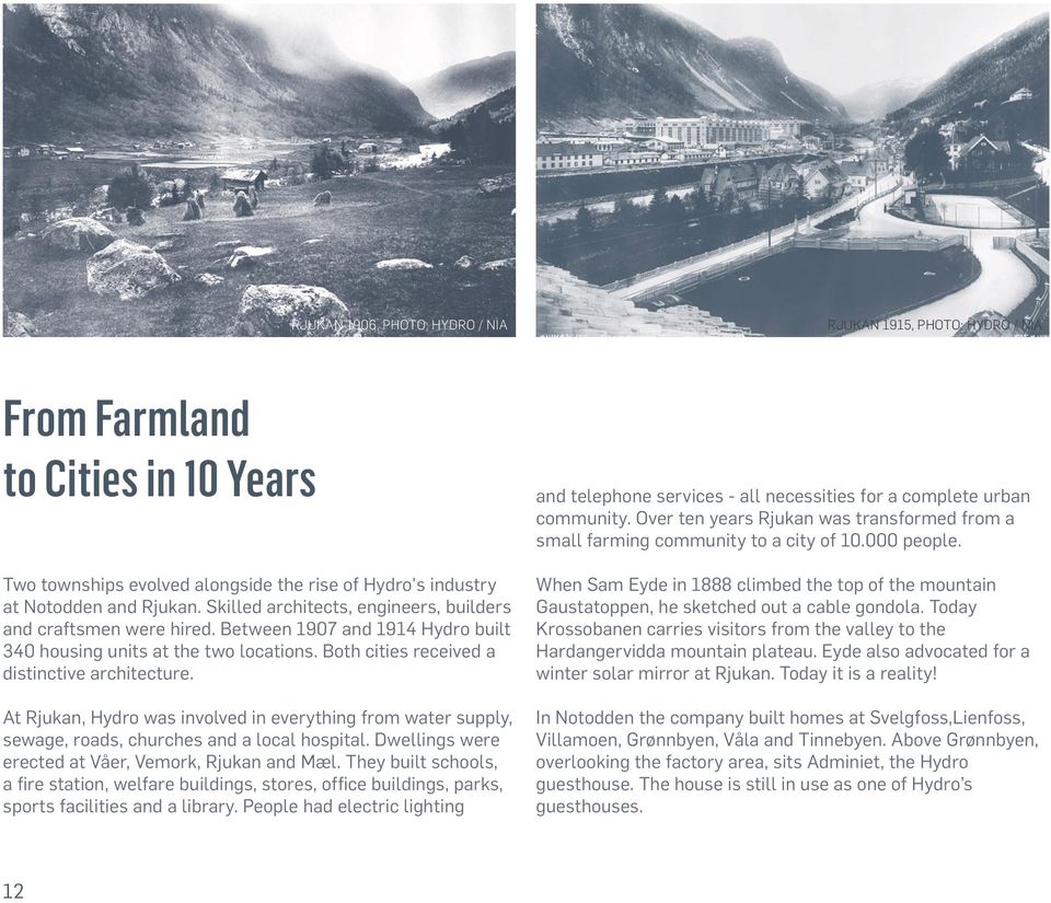 At Rjukan, Hydro was involved in everything from water supply, sewage, roads, churches and a local hospital. Dwellings were erected at Våer, Vemork, Rjukan and Mæl.