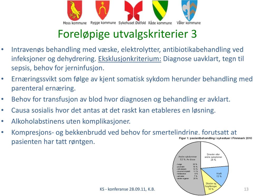 Ernæringssvikt som følge av kjent somatisk sykdom herunder behandling med parenteral ernæring.