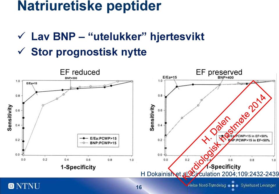 prognostisk nytte EF reduced EF