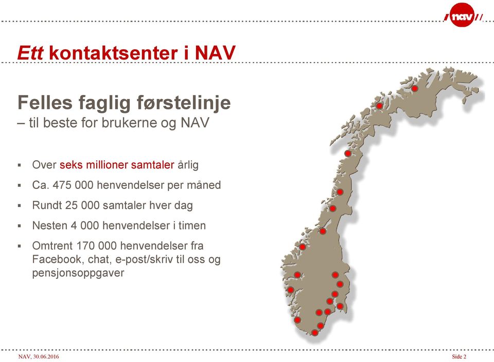 475 000 henvendelser per måned Rundt 25 000 samtaler hver dag Nesten 4 000