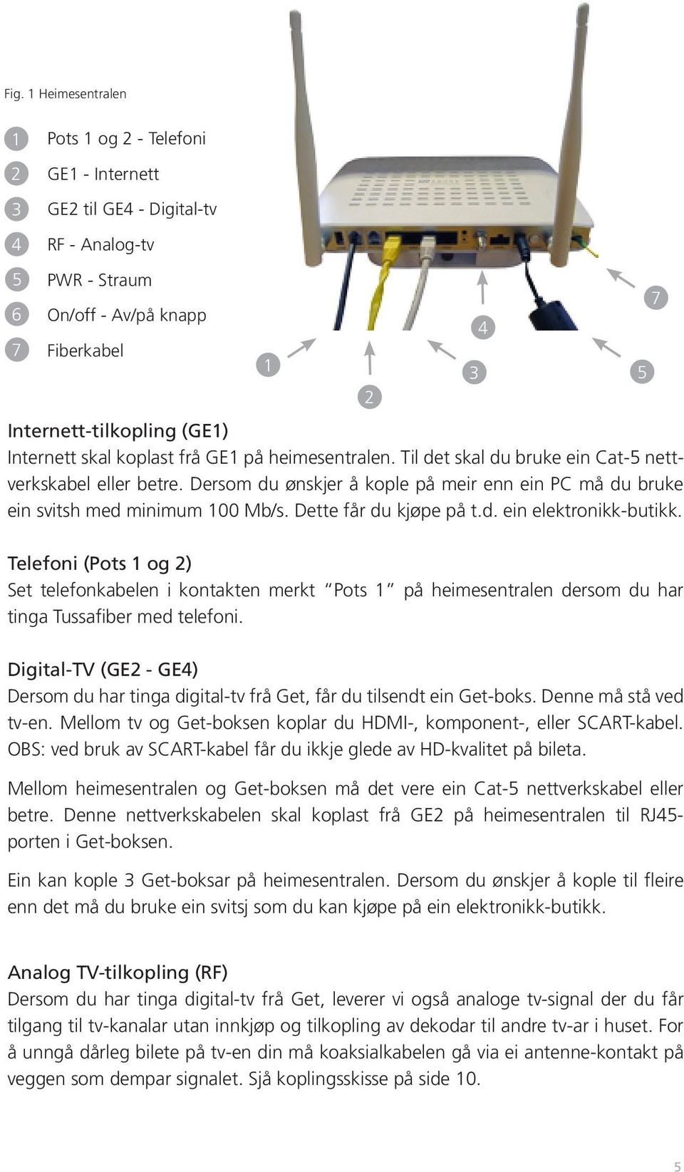 Dette får du kjøpe på t.d. ein elektronikk-butikk. Telefoni (Pots 1 og 2) Set telefonkabelen i kontakten merkt Pots 1 på heimesentralen dersom du har tinga Tussafiber med telefoni.