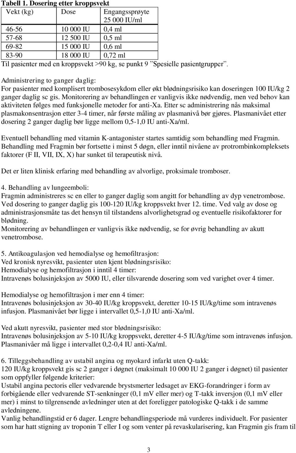 kg, se punkt 9 Spesielle pasientgrupper. Administrering to ganger daglig: For pasienter med komplisert trombosesykdom eller økt blødningsrisiko kan doseringen 100 IU/kg 2 ganger daglig sc gis.