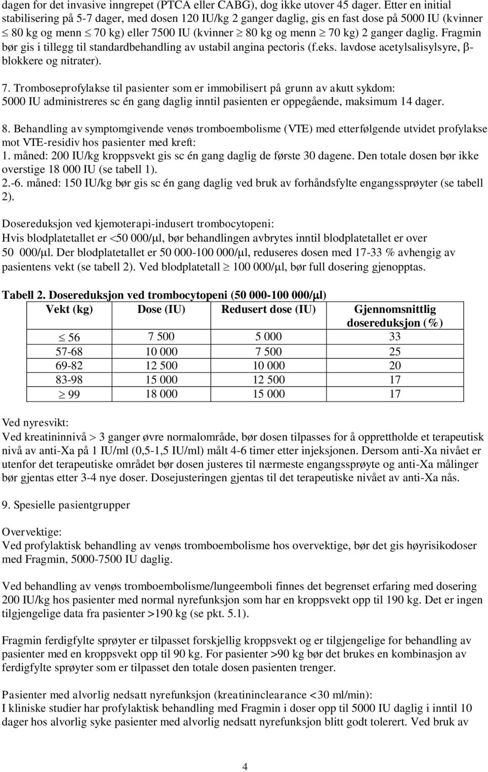 Fragmin bør gis i tillegg til standardbehandling av ustabil angina pectoris (f.eks. lavdose acetylsalisylsyre, - blokkere og nitrater). 7.