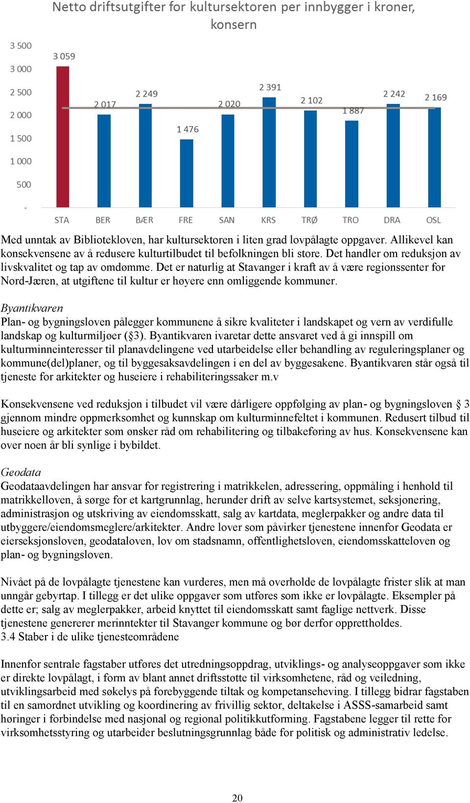 Byantikvaren Plan- og bygningsloven pålegger kommunene å sikre kvaliteter i landskapet og vern av verdifulle landskap og kulturmiljøer ( 3).