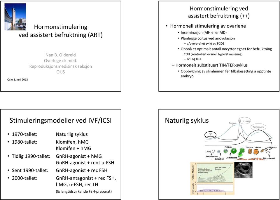 for befruktning COH (kontrollert ovariell hyperstimulering) IVF og ICSI Hormonelt substituert TIN/FER syklus Oppbygning av slimhinnen før tilbakesetting a opptinte embryo Stimuleringsmodeller ved