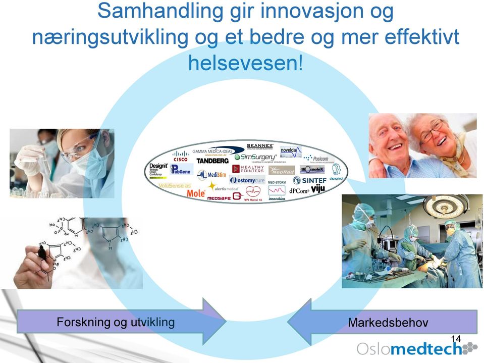 mer effektivt helsevesen!