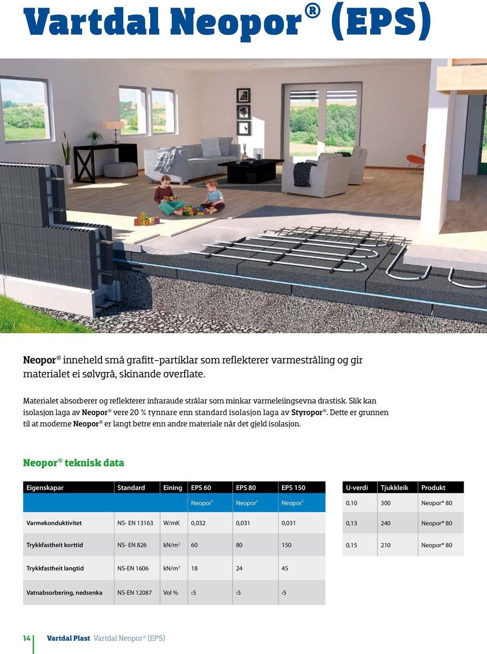 Dette er grunnen til at moderne Neopor er langt betre enn andre materiale når det gjeld isolasjon.