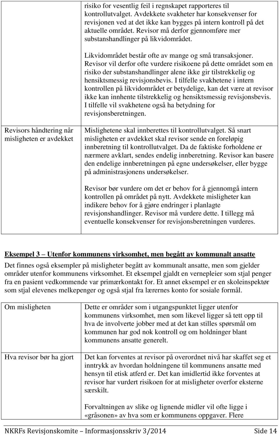 Revisor vil derfor ofte vurdere risikoene på dette området som en risiko der substanshandlinger alene ikke gir tilstrekkelig og hensiktsmessig revisjonsbevis.